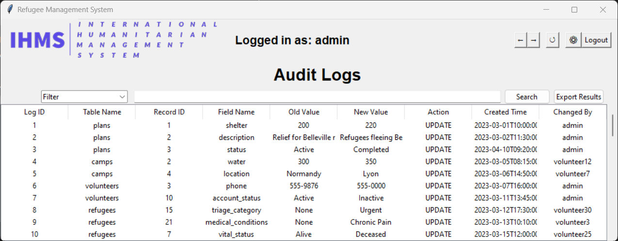 System Audit Logs